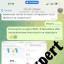 Купити звіт з технологічної практики в Україні 21
